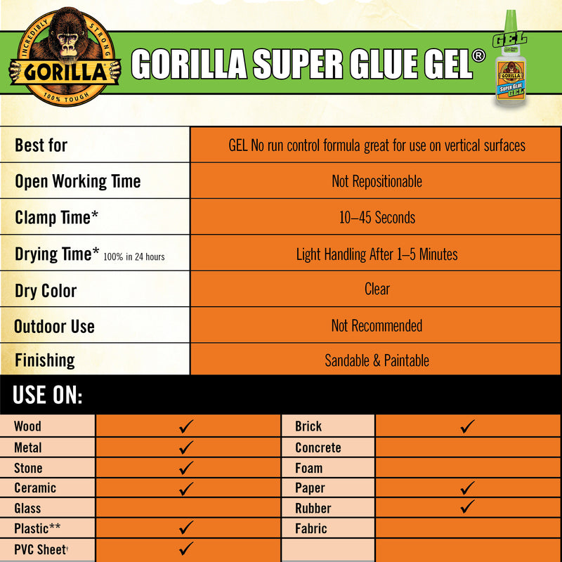Gorilla - Super Glue Gel