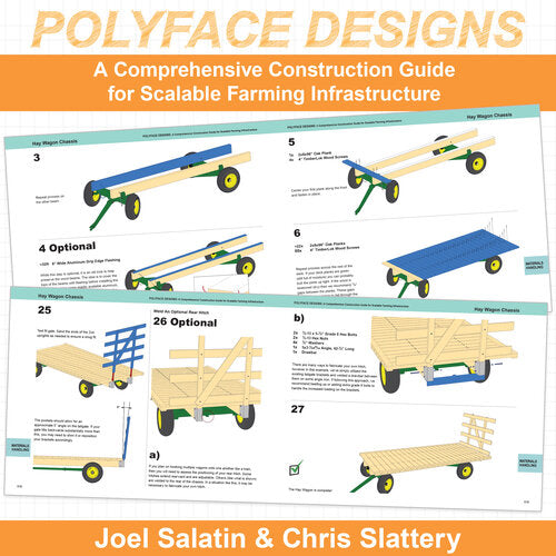 Polyface Designs - by Joel Salatin